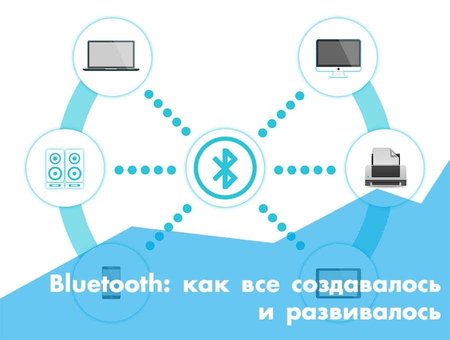 Історія появи і розвитку Bluetooth: коротко про найважливіше
