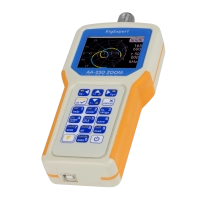 Антенний аналізатор RigExpert AA-230 ZOOM