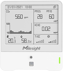 AM319-868M датчик моніторингу навколишнього середовища IAQ Milesight