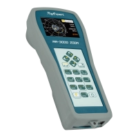 Антенний аналізатор RigExpert AA-3000 ZOOM