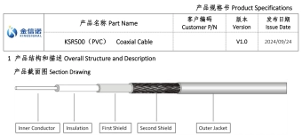 Коаксиальный кабель Kingsignal KSR500 PVC гибкий, Ø12.7 мм