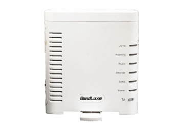 3G / Wi-Fi роутер BandLuxe R300
