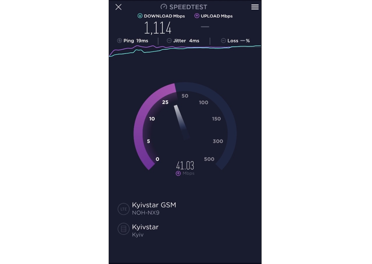«Киевстар» установил новый рекорд скорости 4G