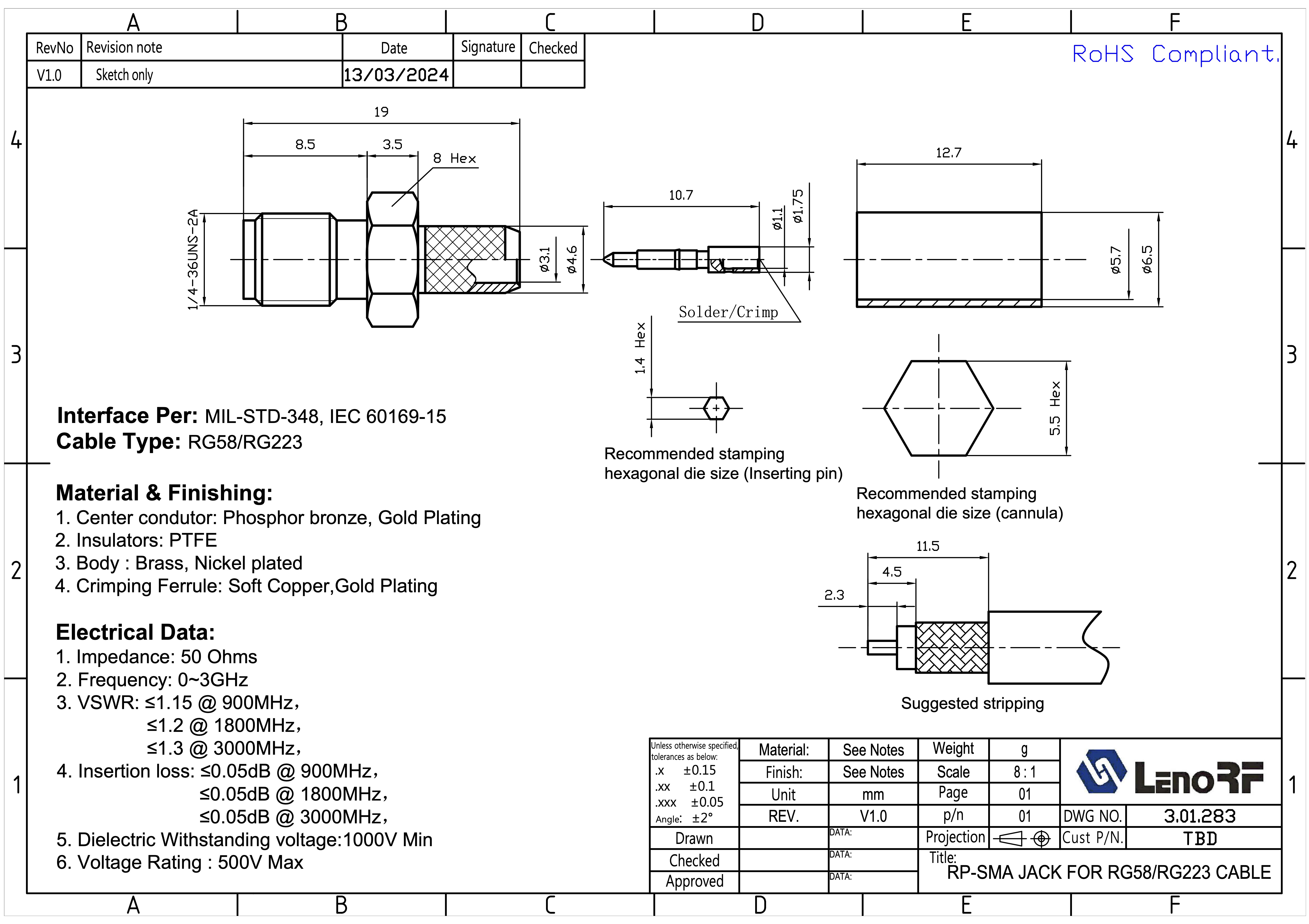 3.01.283-RP-SMA-JACK-FOR-RG58_RG223-CABLE
