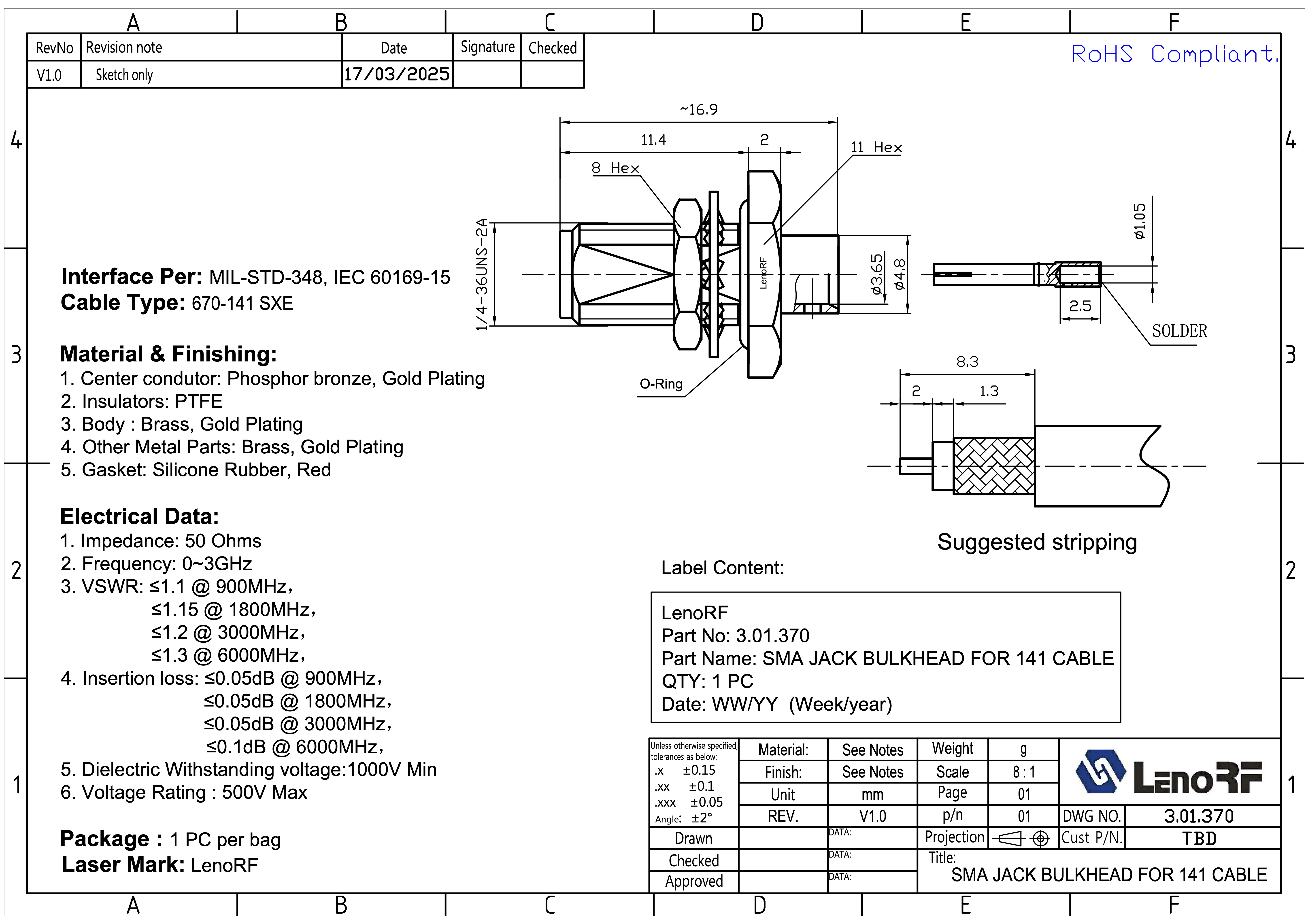 3.01.370-SMA-JACK-BULKHEAD-FOR-141-CABLE