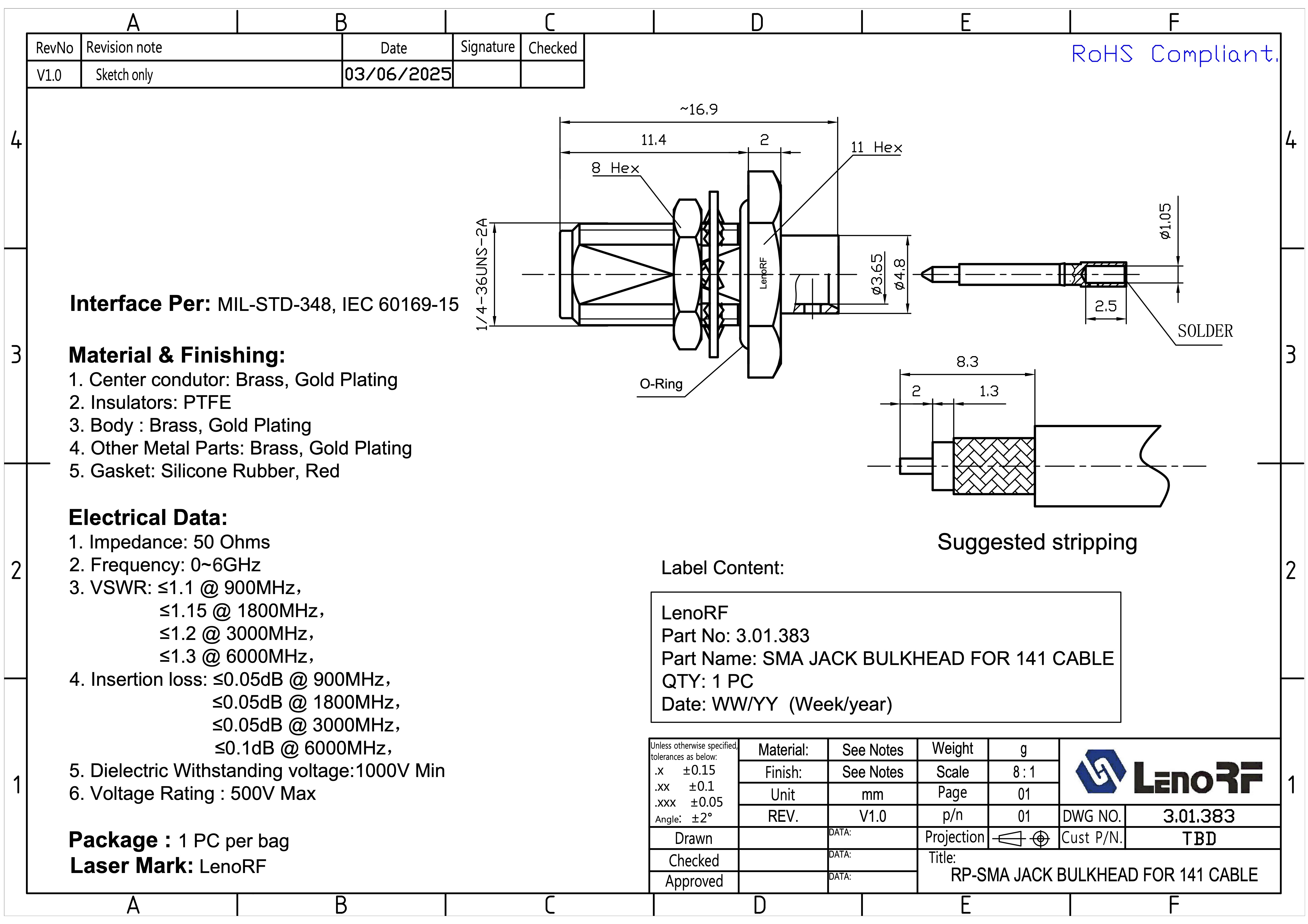 3.01.383-RP-SMA-JACK-BULKHEAD-FOR-141-CABLE