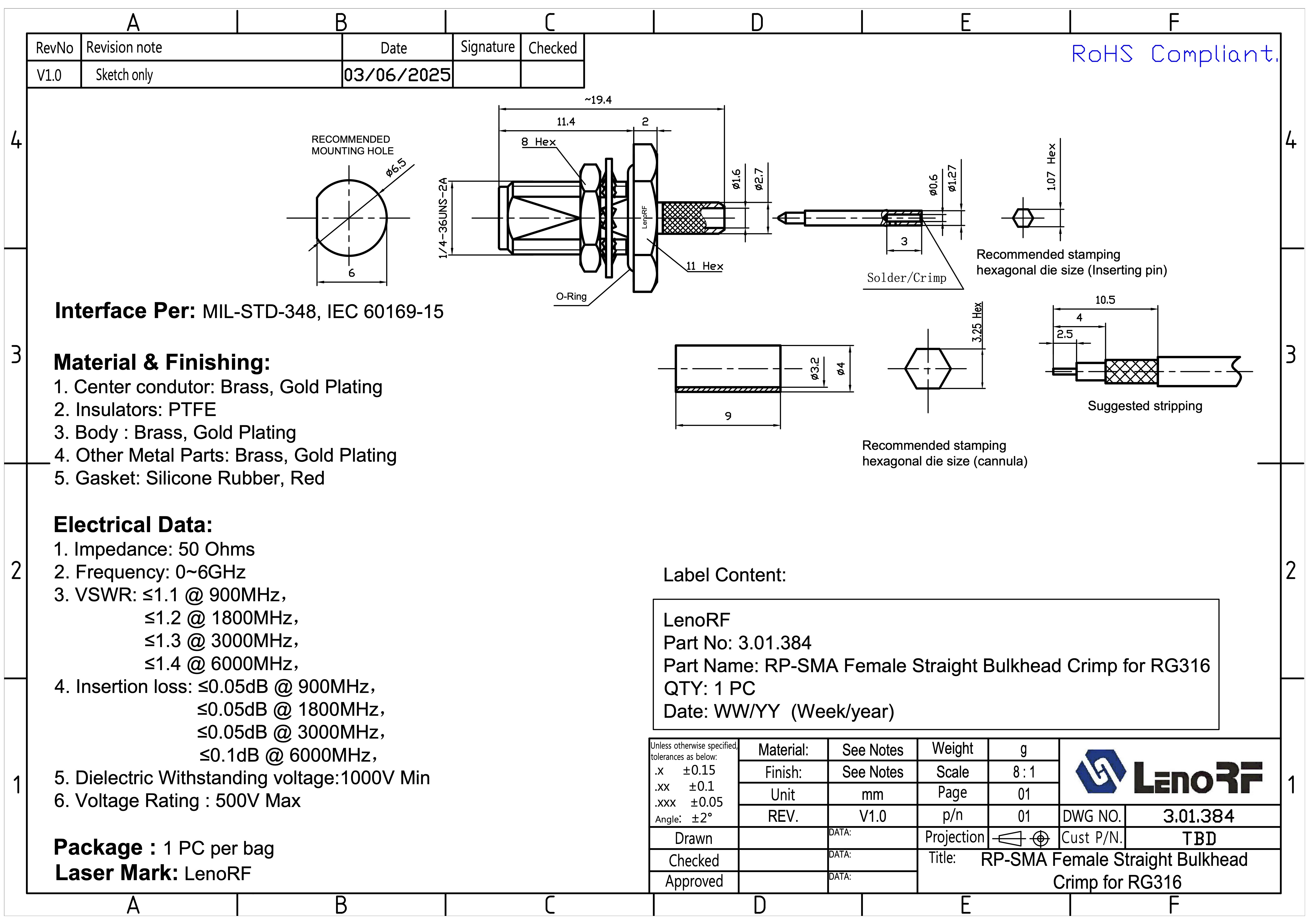 3.01.384#RP-SMA-Female-Straight-Bulkhead-Crimp-for-RG316