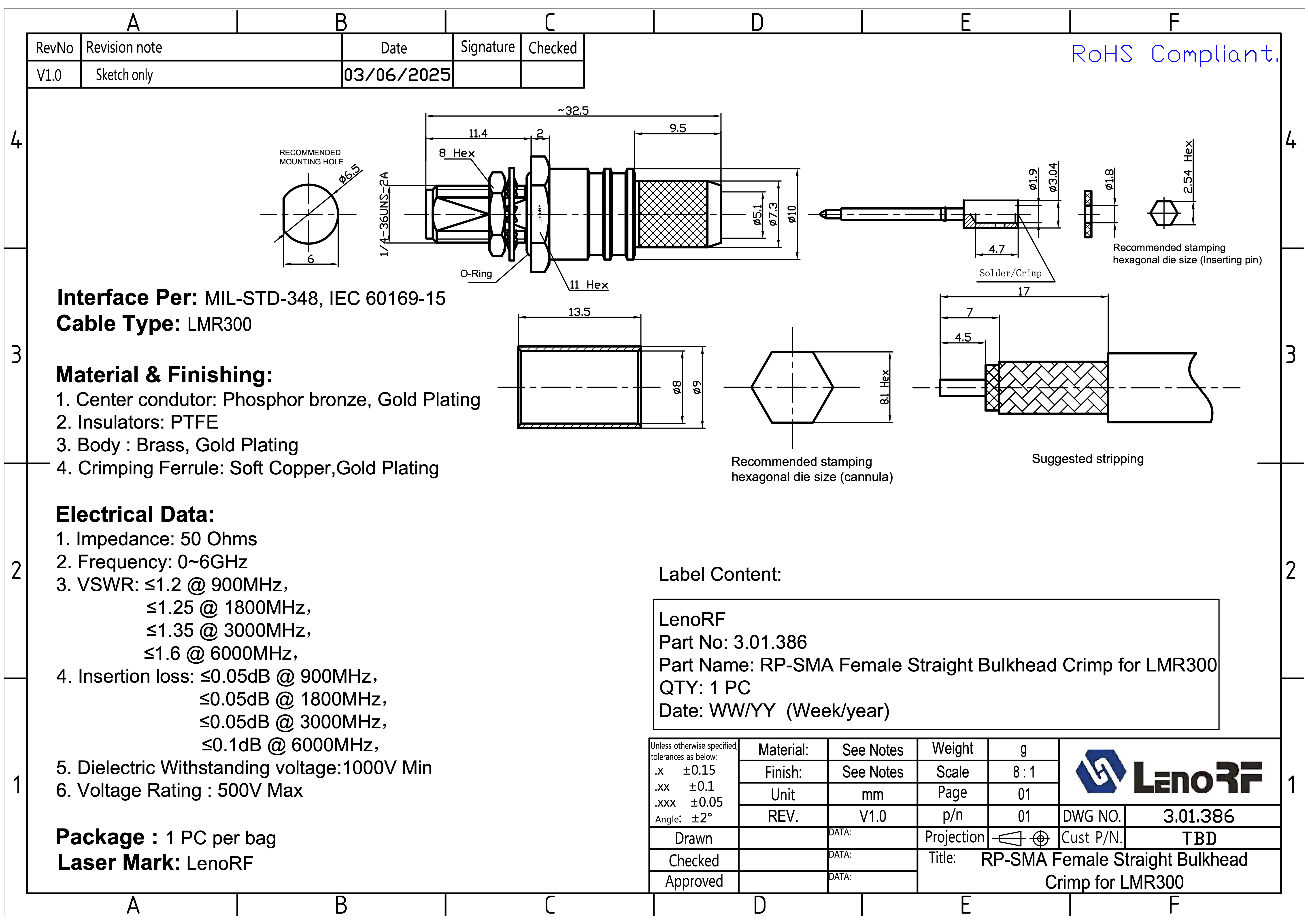3.01.386#RP-SMA Female Straight Bulkhead Crimp for LMR300
