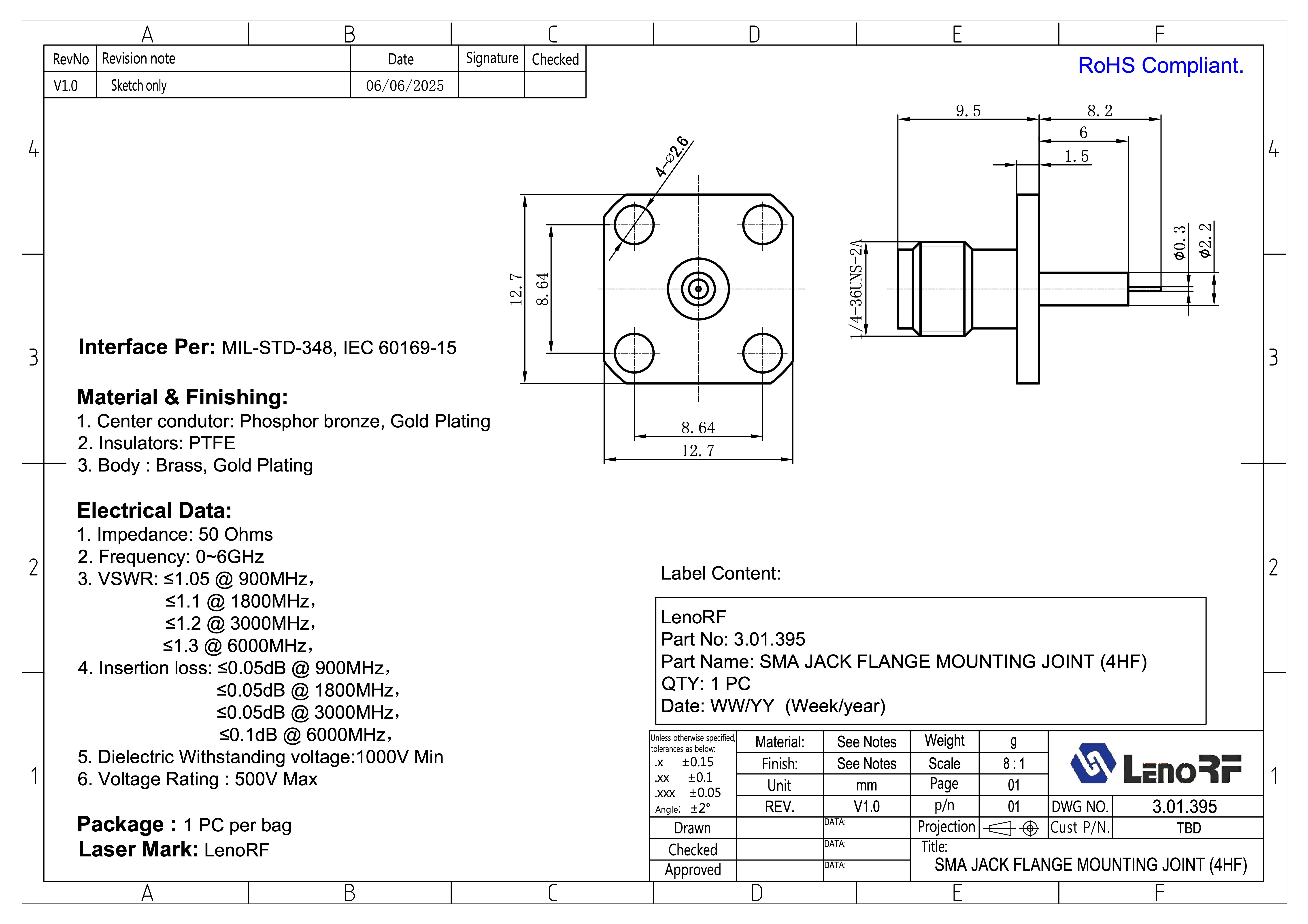 3.01.395-SMA-JACK-FLANGE-MOUNTING-JOINT-4HF 3.01.395-SMA-JACK-FLANGE-MOUNTING-JOINT-4HF