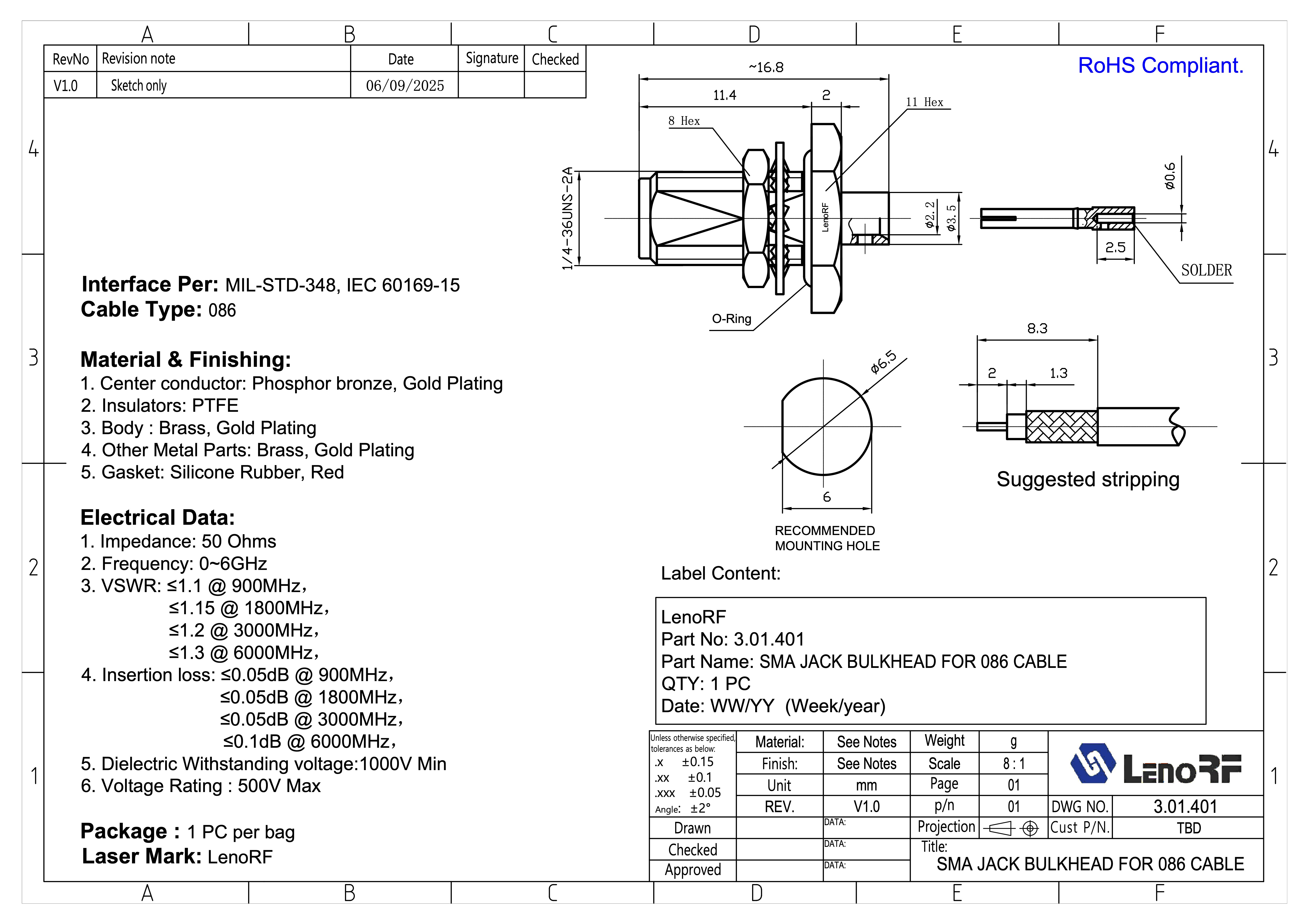 3.01.401-SMA-JACK-BULKHEAD-FOR-086-CABLE