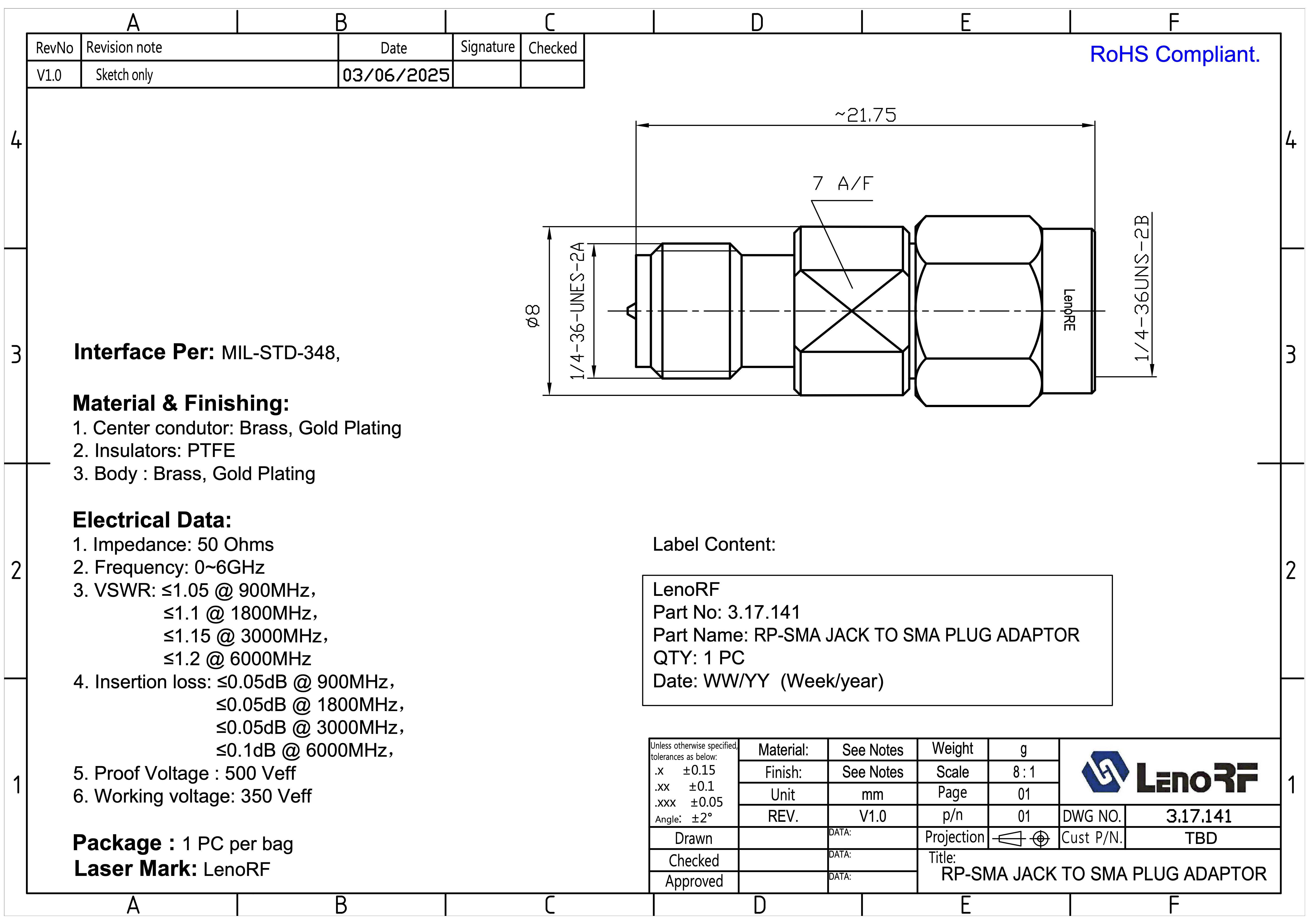 3.17.141-RP-SMA-Jack-to-SMA-Plug-Straight-Adapter