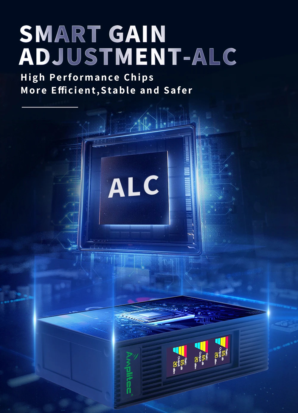 SMART GAIN ADJUSTMENT-ALC High Performance Chips More Efficient, Stable and Safer