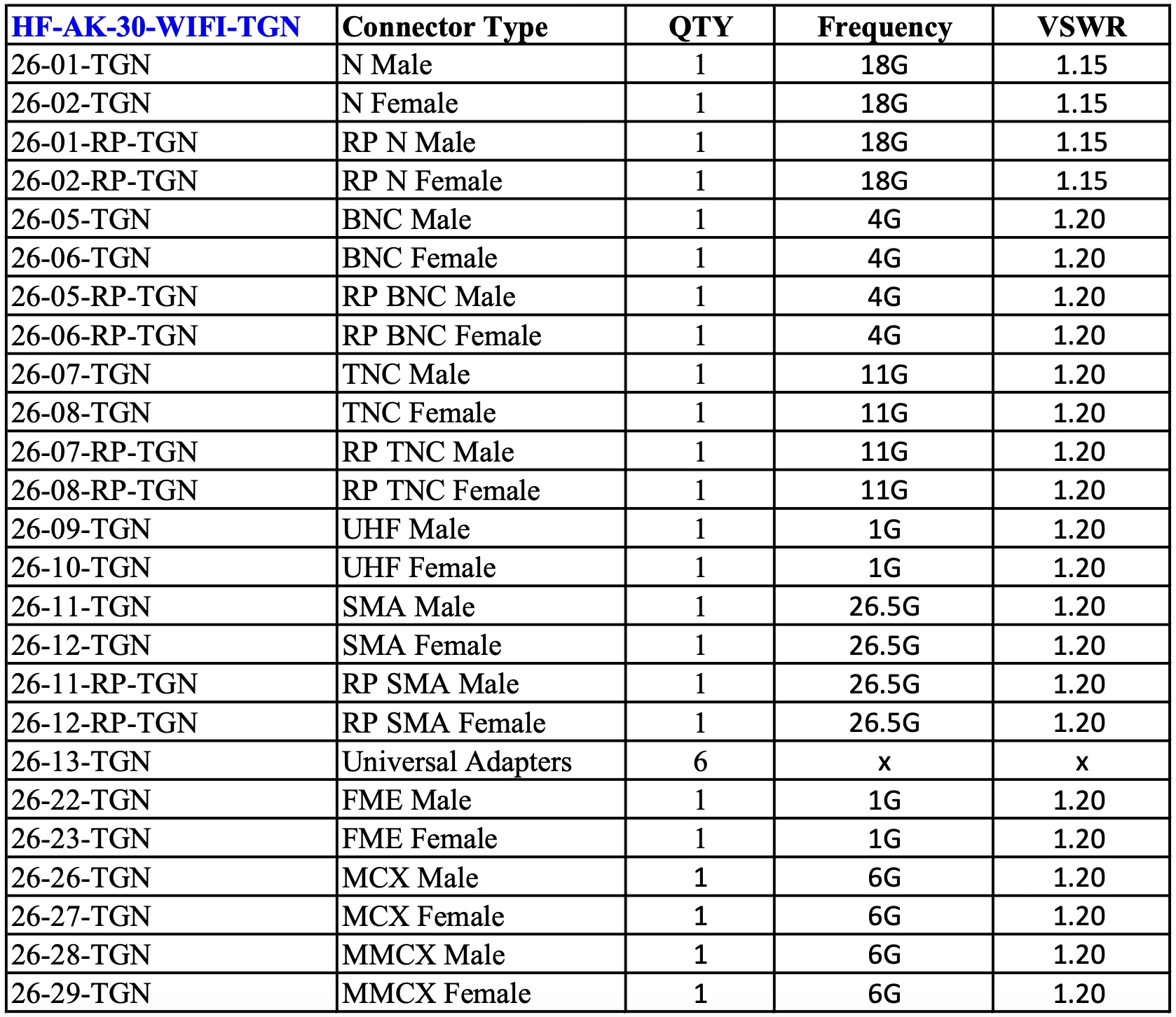 HF-AK-30-WIFI-TGN