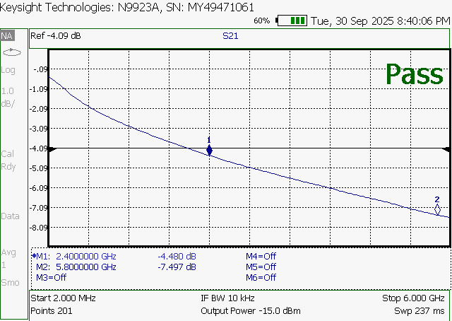 KSR400PVC-20m KSR400PVC-20m