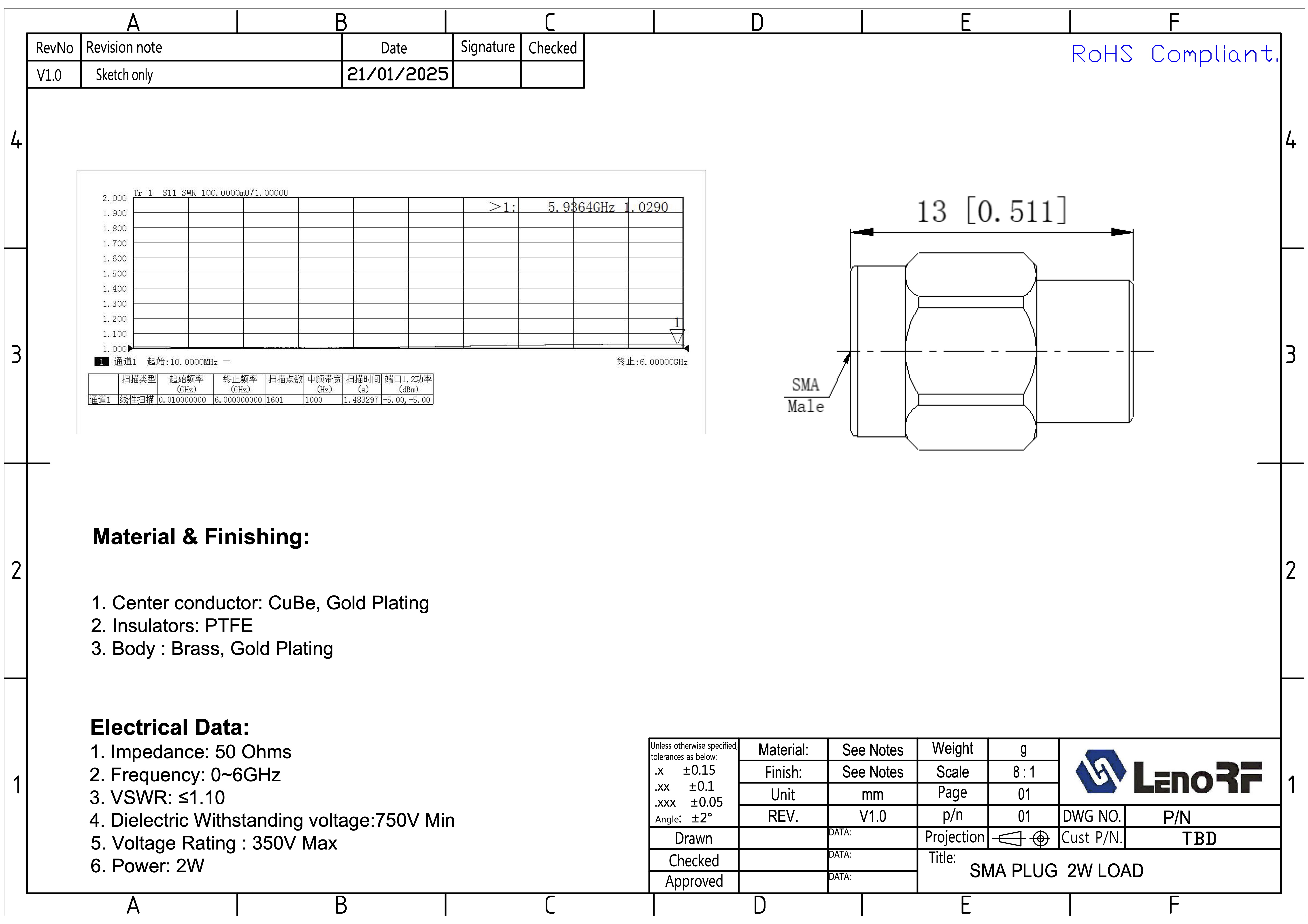 SMA-JL-06-2W-Load