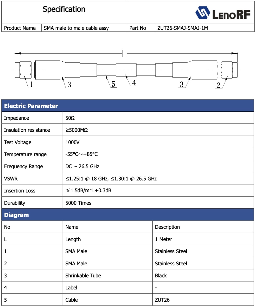 ZUT26-SMAJ-SMAJ-1M ZUT26-SMAJ-SMAJ-1M