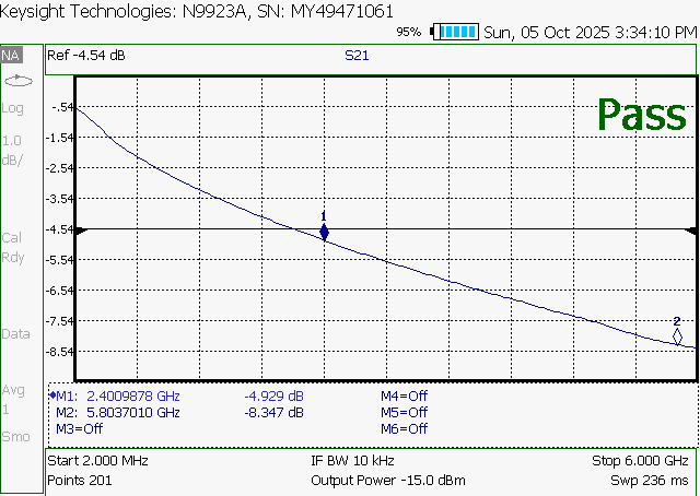 Kingsignal 1/2" Superflexible HCAAYZ-50-9 LSZH