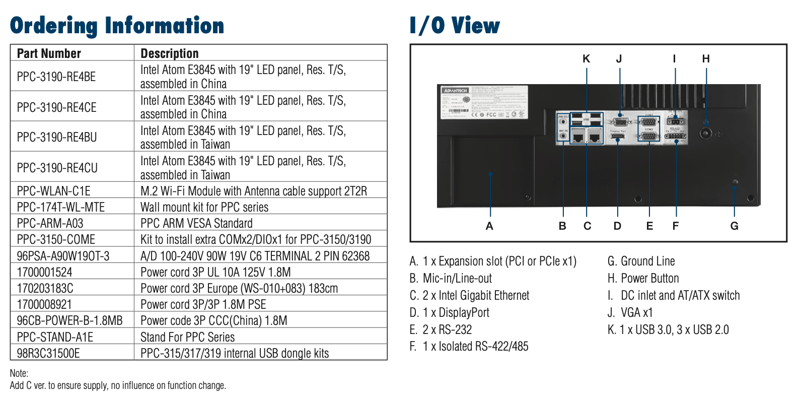 PPC-3190 ordering Information I/O View